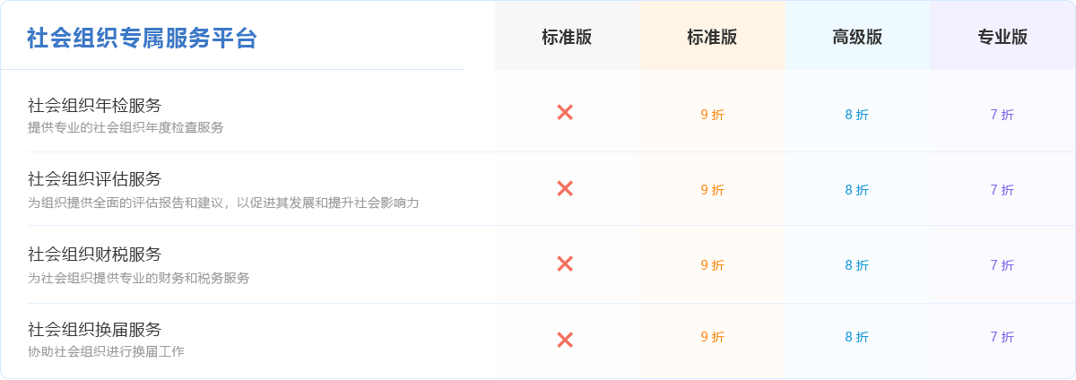 社會組織專屬服務平臺